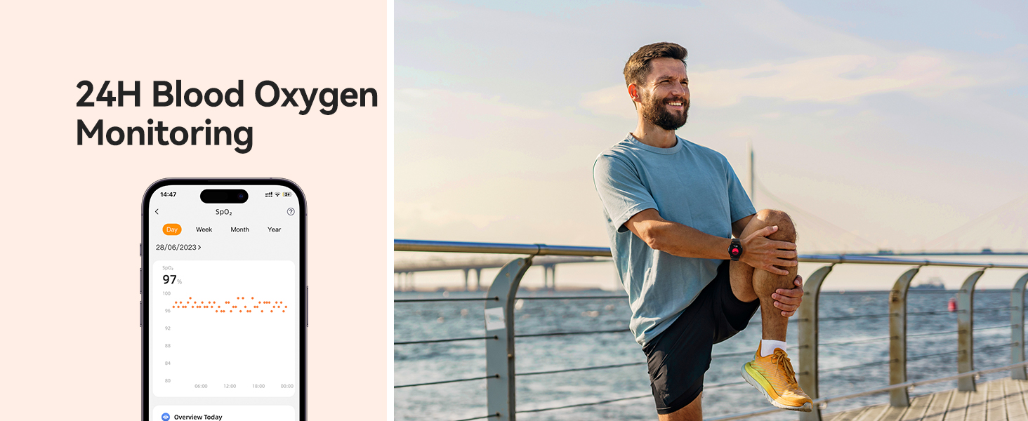 Smartphone displaying a '24H Blood Oxygen Monitoring' app interface, with a person jogging on a boardwalk in the background.